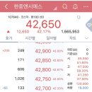 한중엔시에스, 미래에셋비전스팩6호, 에이치엠씨제7호스팩 공모주 매도 후기