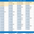 부여(홍산)-02 이미지