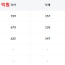 (주)제이비케이랩 이미지