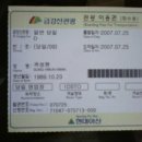 금강산 관광 후기 - 만물상 코스
