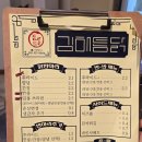 김해통닭 연산점 이미지