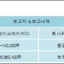 에이치이앤씨
