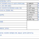 [아파트 매매] 과천지식정보타운 과천푸르지오라비엔오 403동 고층 이미지