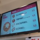 죠스떡볶이장승배기역점