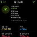 고양어울림누리 이미지