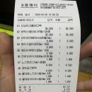호떡당메타 | 남대문 약국성지 왕솔약국 후기(추천템 도담도담 트리플플러스, 비맥스 메타비, 갈근탕 등)