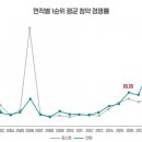 피알닷컴 이미지