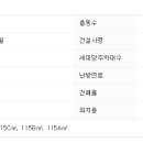 새호남약국 이미지