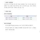 [학점은행제] 간호과정과 비판적 사고 | 2026 간호조무사 국가고시, 달라진 시험 일정과 CBT 운영방식 확인하세요!