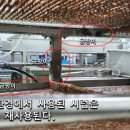 던킨도넛츠 이미지