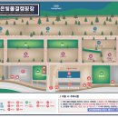 물결캠핑장 | 가평캠핑장추천 뷰맛집 가평은빛물결캠핑장