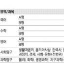 1318대학진학연구소 이미지