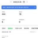 (주)위드레이 | Dear Brain. please stop overthinking 🧠