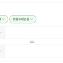 지인여행사 네이버블로그