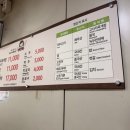 이경신이비인후과의원 네이버블로그