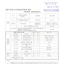 피닉스컴퓨터시스템즈 이미지