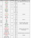 뉴파크모텔 이미지