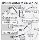 당진IC(서울)