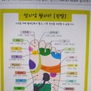 리얼클린족욕(양산점) 이미지