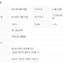 덕계역 금강펜테리움 센트럴파크 이미지