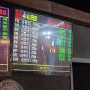 죠스실내낚시카페 신갈점