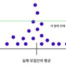 N123 이미지