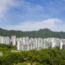 도장공원길 이미지