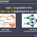 딥러닝교육 | [광주 스마트인재개발원] 딥러닝 개요