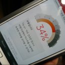닥터시라보 뷰티클래스 다녀왔어요~! + 코스인사이드