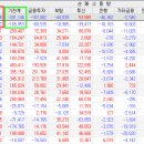 2014년 12월 30일 솔샤르의 시황전략 이미지