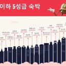 호텔e패션 이미지