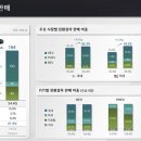 현대기아정비센터 이미지