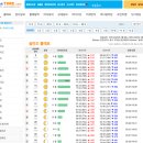 큰무리어촌계 이미지