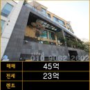 더하우스공인중개사사무소 이미지