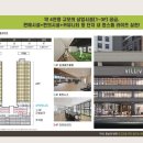 송라초 병설유치원 이미지