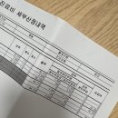 아토엠디 | 에스트라 아토베리아 잇칭 크림 엠디 후기(feat. 6살아이, 피부 가려움, 나만의 닥터, 실비청구)