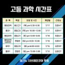 더브레인코어과학학원