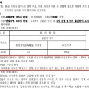 한국조리과학고등학교 이미지