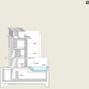 기리기리 풀빌라 | 울산 오션뷰 독채 풀빌라 기리기리펜션에서 힐링하기