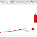 피엔에프테크 이미지