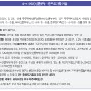 휘경44 | 2024년 1차 SH 서울 행복주택 공고문 확인하기 (SH 행복주택 2000호수, 신혼부부 44형미만 주택 표 포함)