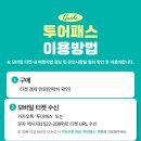 경기투어패스 (내용, 이용방법, 이용장소, 유의사항)