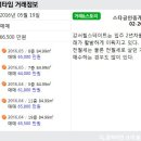덕원공인중개사사무소 이미지