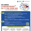 디지털지원전환센터 이미지