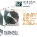 나이스톱