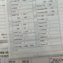 송한약국 이미지