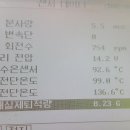 크리닝마스터 이미지