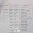 남산대림공인중개사사무소 이미지