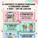 김밥나라 중동점 | 라면·냉동김밥이 이끄는 K-푸드 수출, 왜 지금 더 세지나 — 유행이 아닌 '구조'가 된 이유