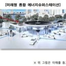 안전에너지주유소 이미지